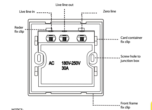 Енергоспестяващ модул работещ с Mifare карти 5-10секунди време на забавяне; 30А, бял