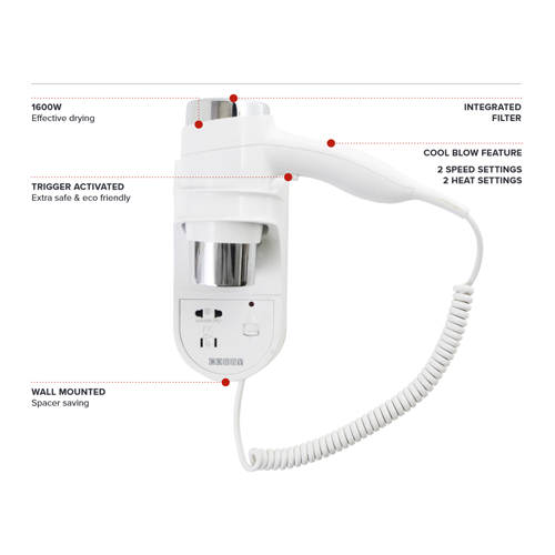 KENDAL Хотелски сешоар за коса 1600W за монтаж на стена